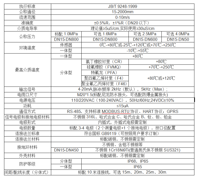 1622086372138811D2AB.png 未命名1622086351.png